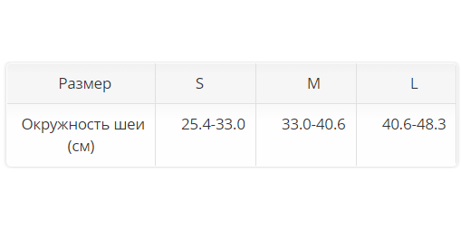 Ортез на шейный сустав 4096 OPPO Medical, умеренная фиксация купить в OrtoMir24